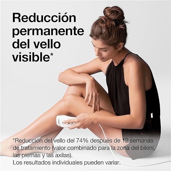 Reduce el vello visible.