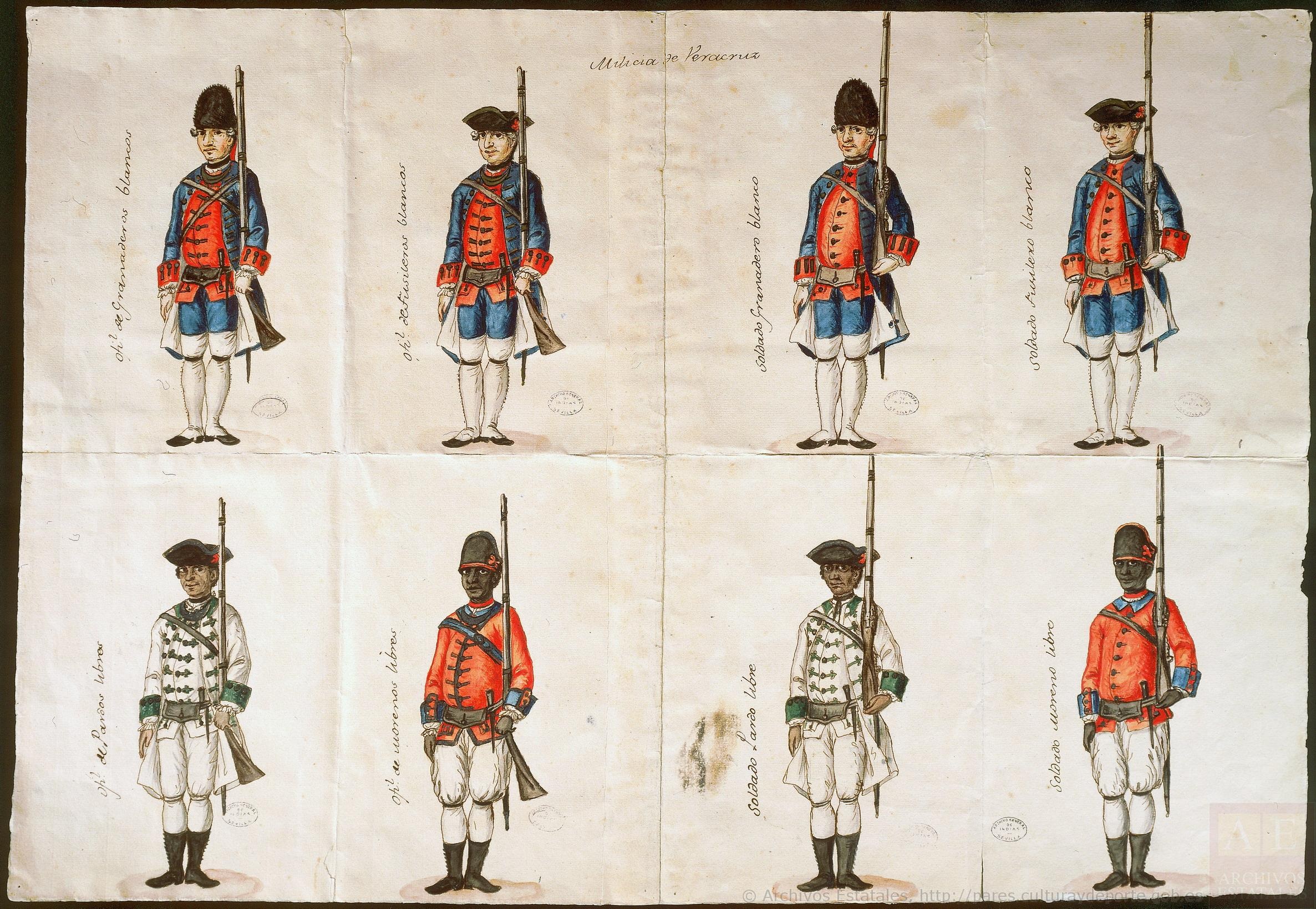 Uniformes de l'exercit colonial espanyol a Veracruz (segle XVIII). Font Archivo de Indias