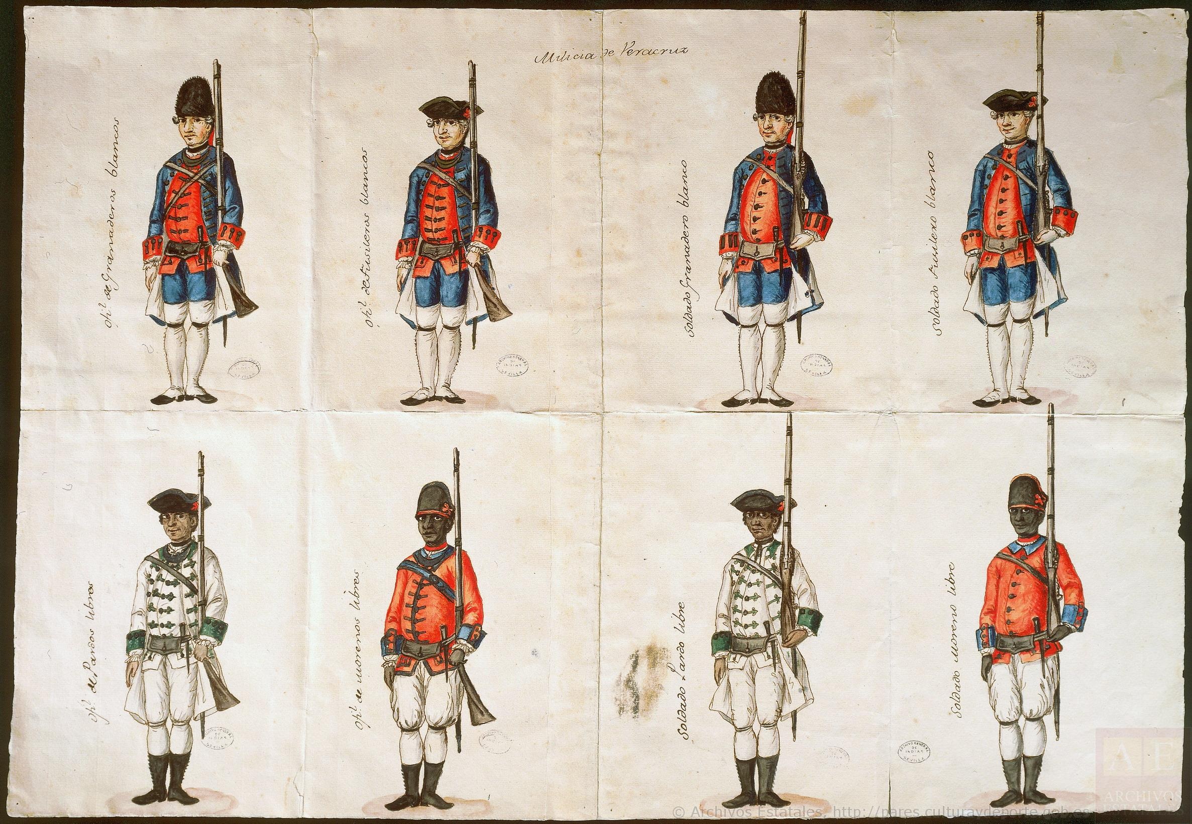 Uniformes del ejercido colonial español en Veracruz (siglo XVIII). Font Archivo de Indias Uniformes del ejercido colonial español en Veracruz (siglo XVIII). Font Archivo de Indias