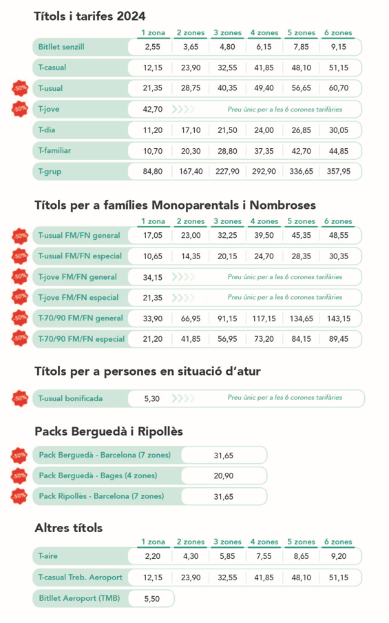Tarifas 24 (1) Tarifas 24 (1)