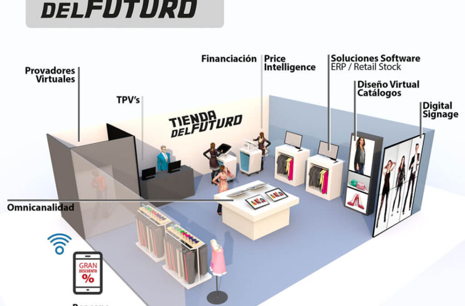tienda del futuro 1024x879 tienda del futuro 1024x879