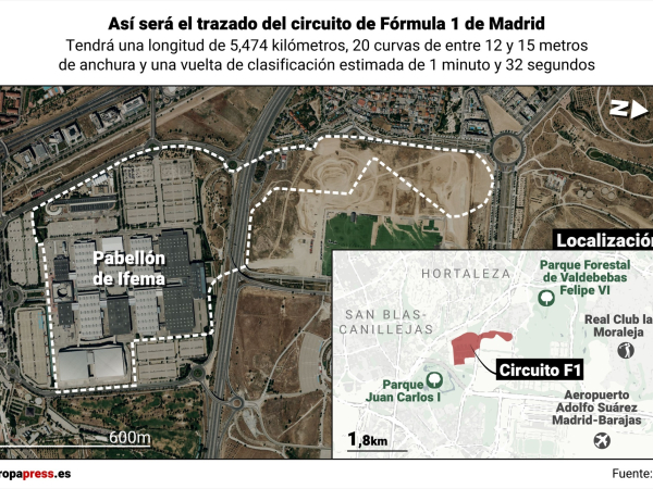 Infografía  del trazado del circuito de la F1 de Madrid 