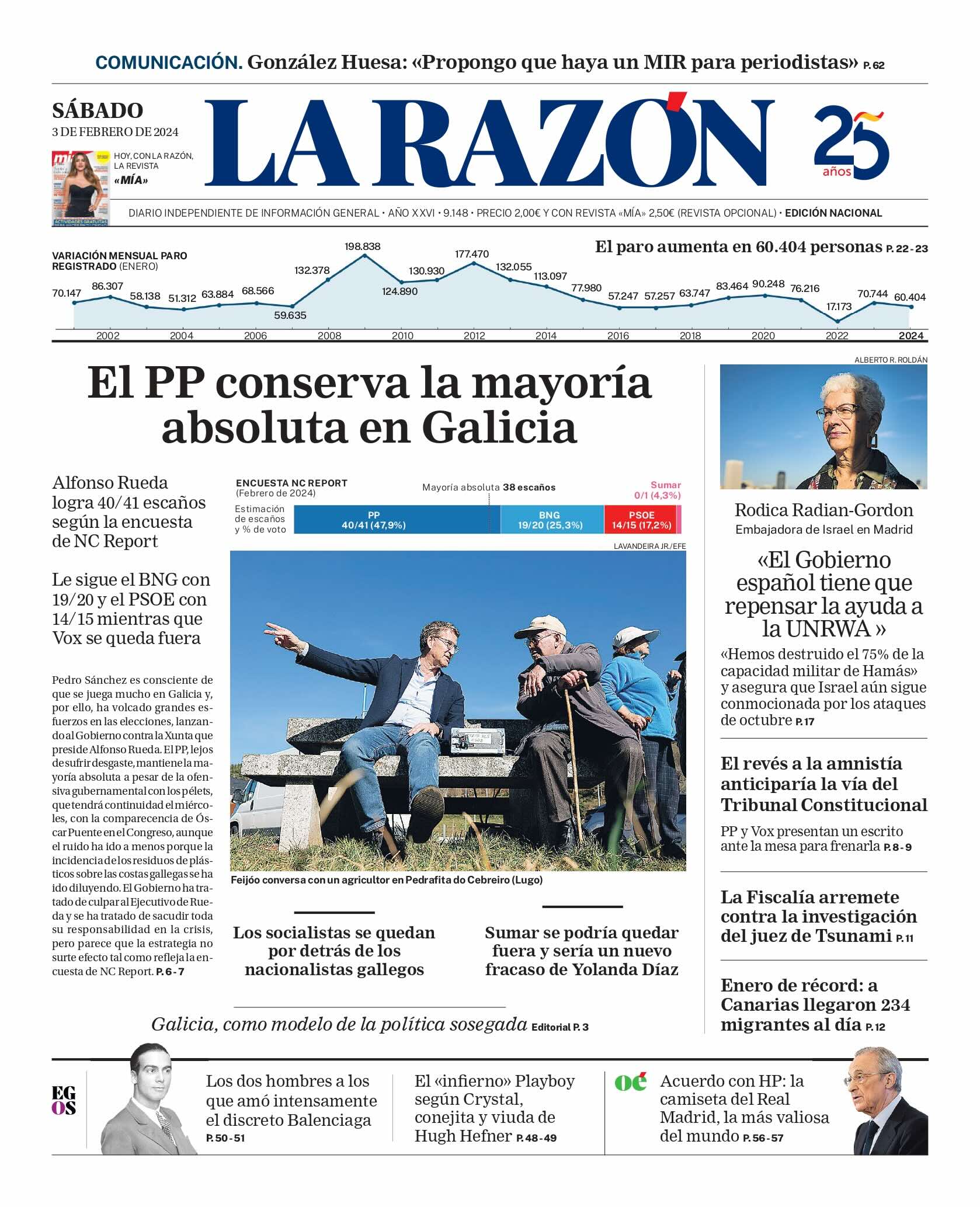 La Razón