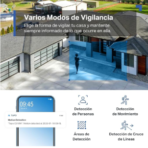 Cámara de videovigilancia Cámara de videovigilancia