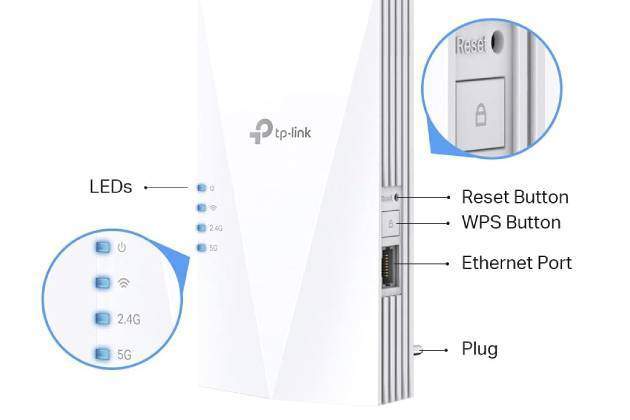 TP Link RE500X TP Link RE500X