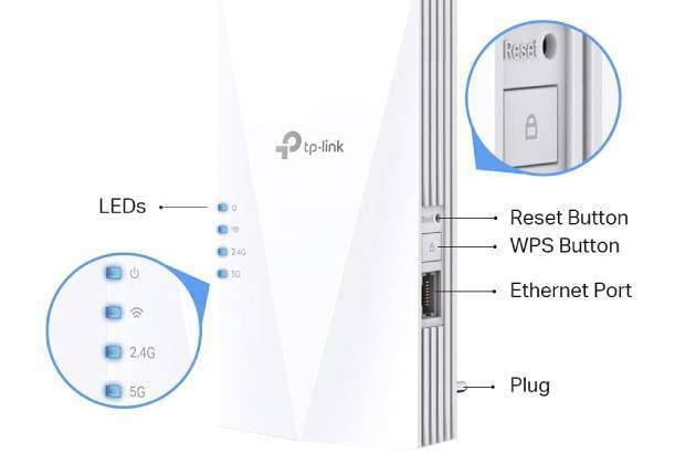 TP Link RE500X 