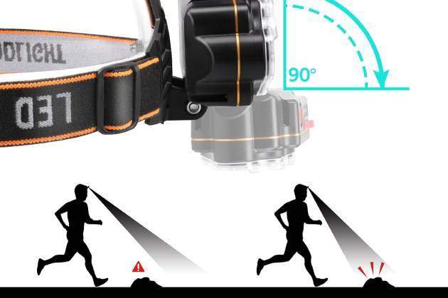 DAWINSIE Llanterna Frontal LED Recarregable 