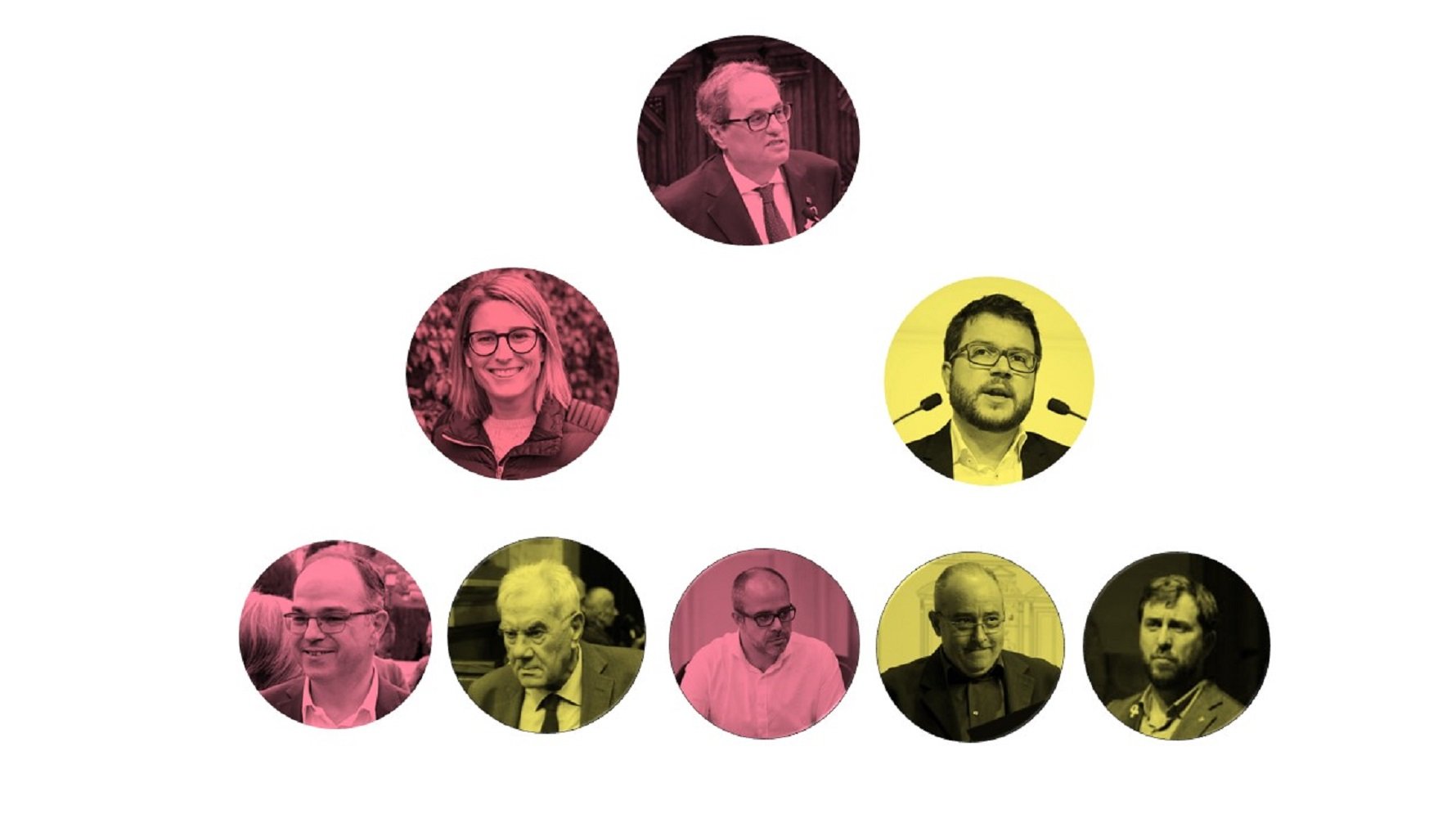 Las caras del nuevo Govern