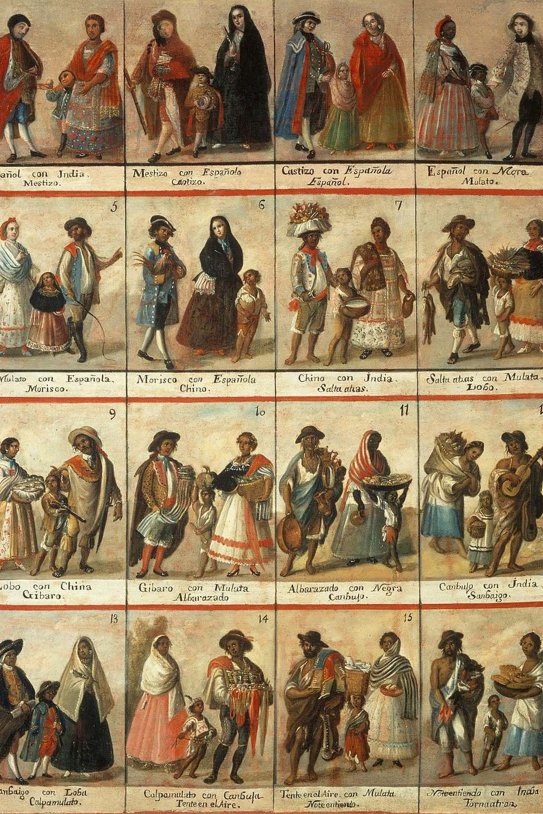 sistema castes America colonial espanyola Wikipedia.commons 