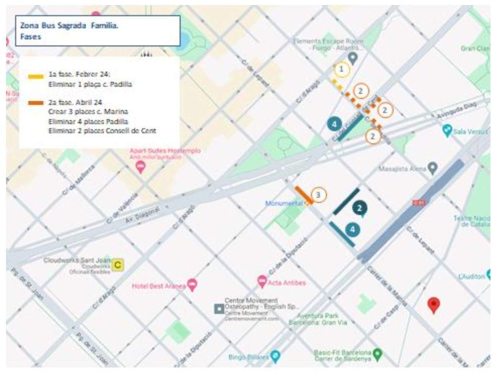 mapa bus sagrada familia