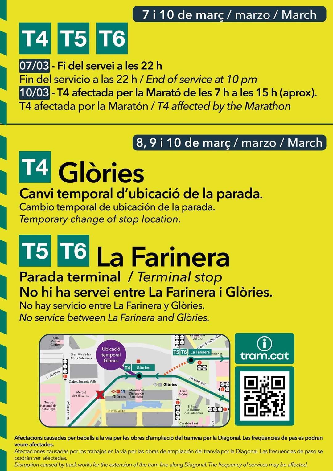 afectaciones tranvía foto tramo afectaciones tranvía foto tramo