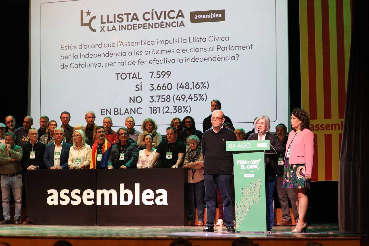 Una ANC dividida rebutja la llista cívica independentista per al 12-M amb una diferència de 98 vots