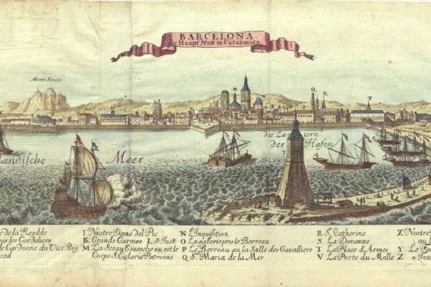 Vista de Barcelona obra de John Stridbeck (1740). Font Cartoteca de Catalunya