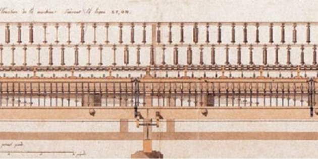 Màquina de filar anglesa Jenny. Font Musée d'Arts et Metiers. Paris