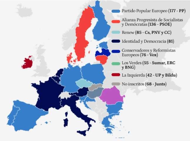 encuesta elecciones europeas el español