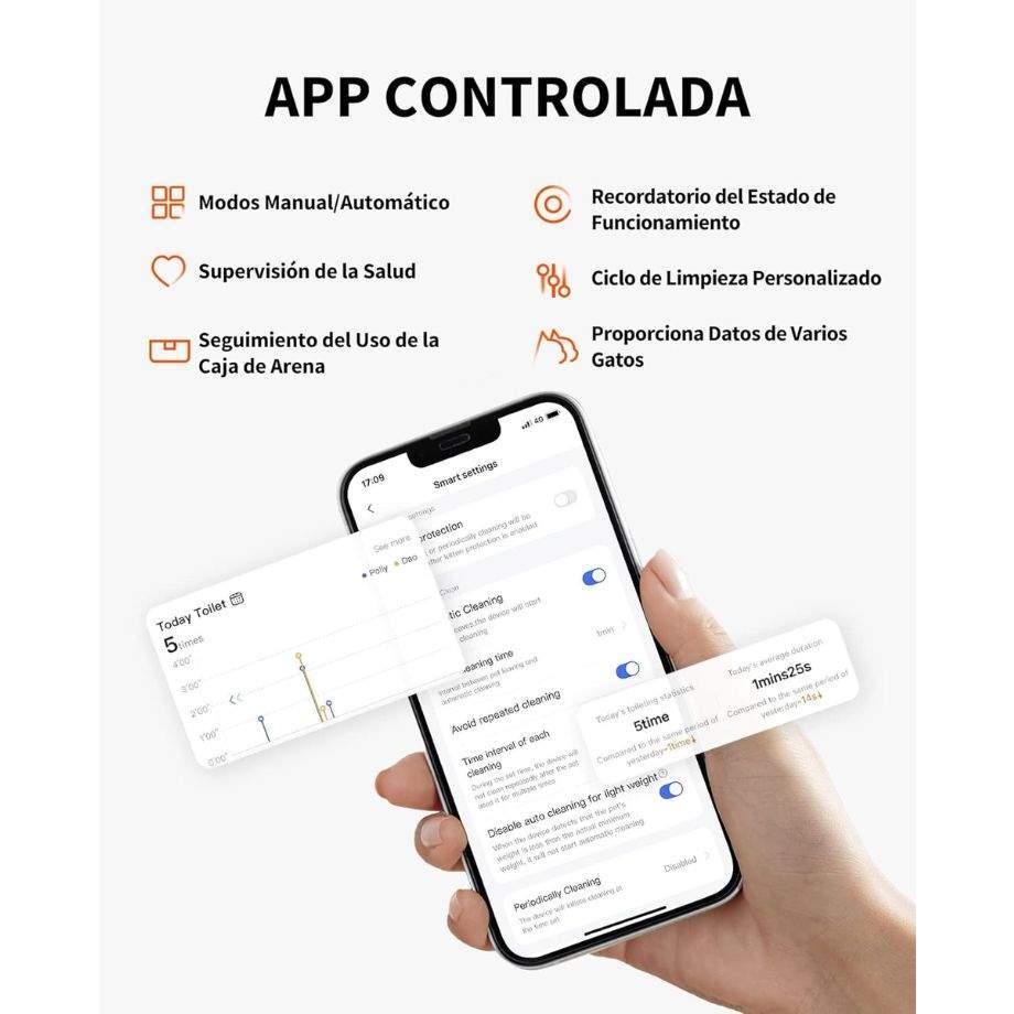 Controla todo lo que sucede desde la app móvil