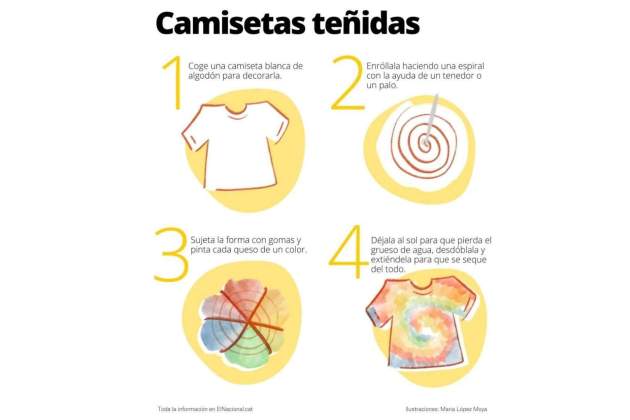 Qué hacer con niños cuando llueve (3) Qué hacer con niños cuando llueve (3)