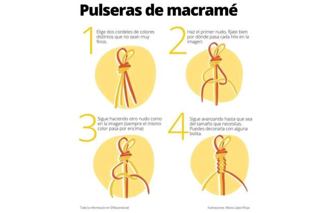 Qué hacer con niños cuando llueve Qué hacer con niños cuando llueve