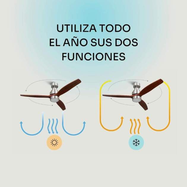 Ventilador todo el año / Amazon Ventilador todo el año / Amazon