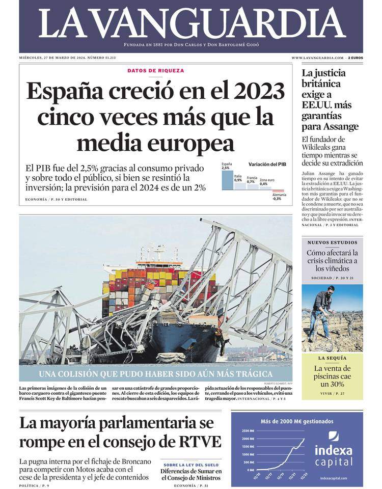 La Vanguardia La Vanguardia