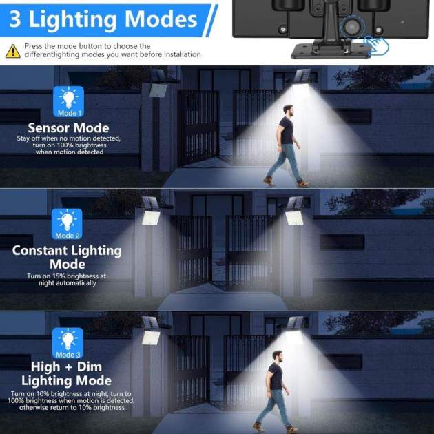 Diferentes modos de luz