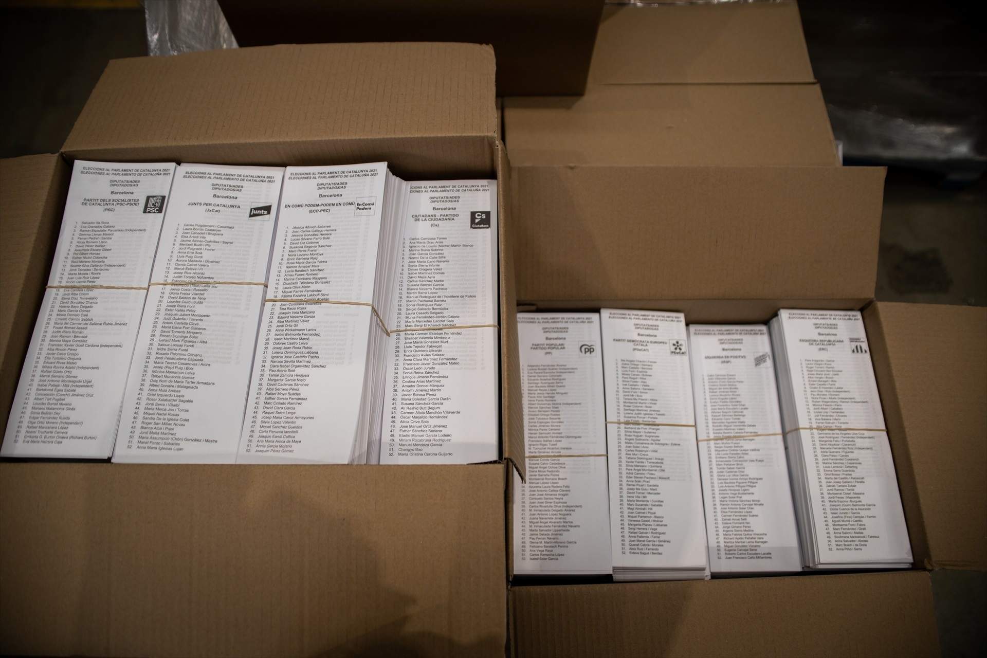 Què votarien els catalans si poguessin triar una segona llista al Parlament?