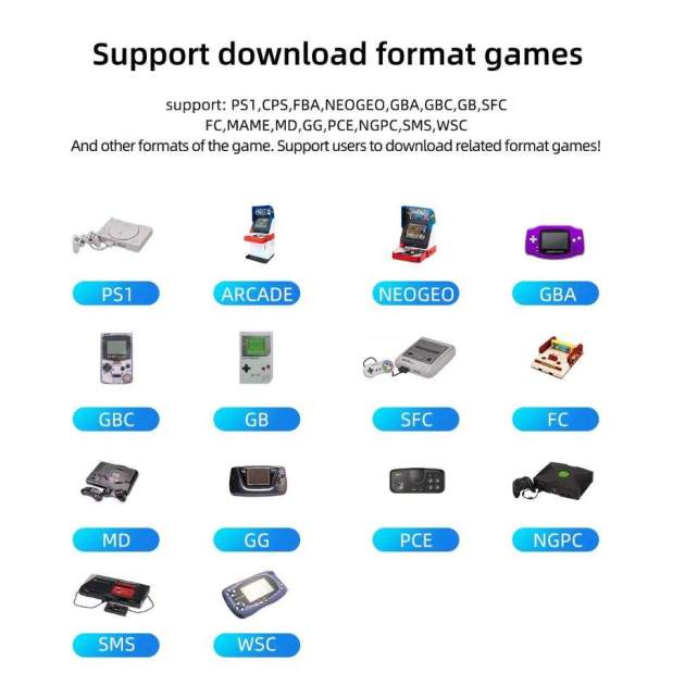 Amb tota mena d'emuladors de consoles retro / AliExpress Amb tota mena d'emuladors de consoles retro / AliExpress