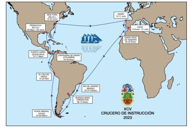 Recorrido Juan Sebastián Elcano Armada Recorrido Juan Sebastián Elcano Armada