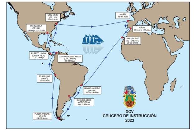 Recorrido Juan Sebastián Elcano Armada