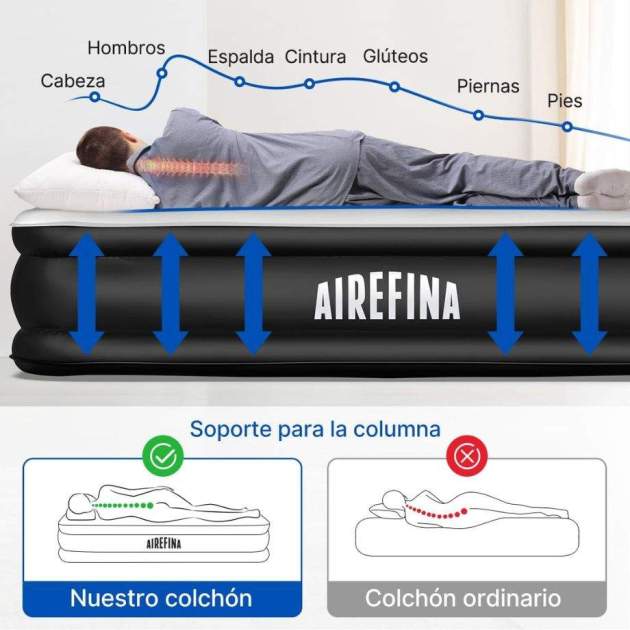 Soporte para la columna