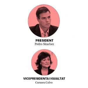 Nou Gobierno HQ / EN Nou Gobierno HQ / EN