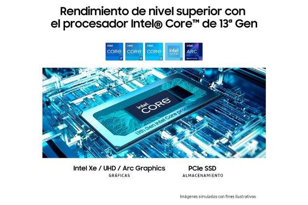 Intel engega el 2025 amb nous processadors Core Ultra: potència i eficiència per tornar a dalt de tot