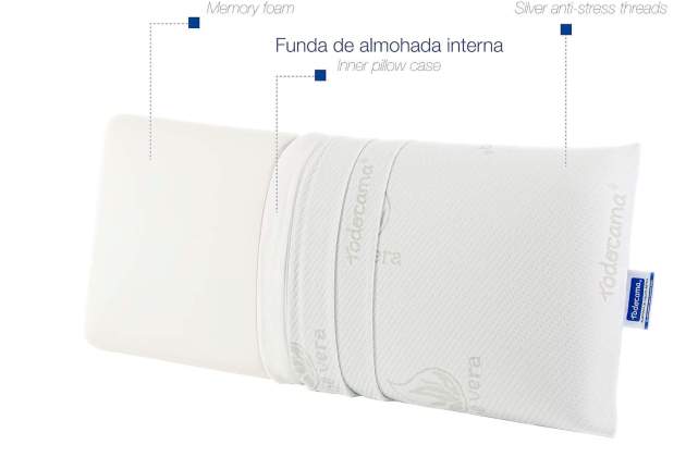 Almohada viscoelástica Todocama Almohada viscoelástica Todocama