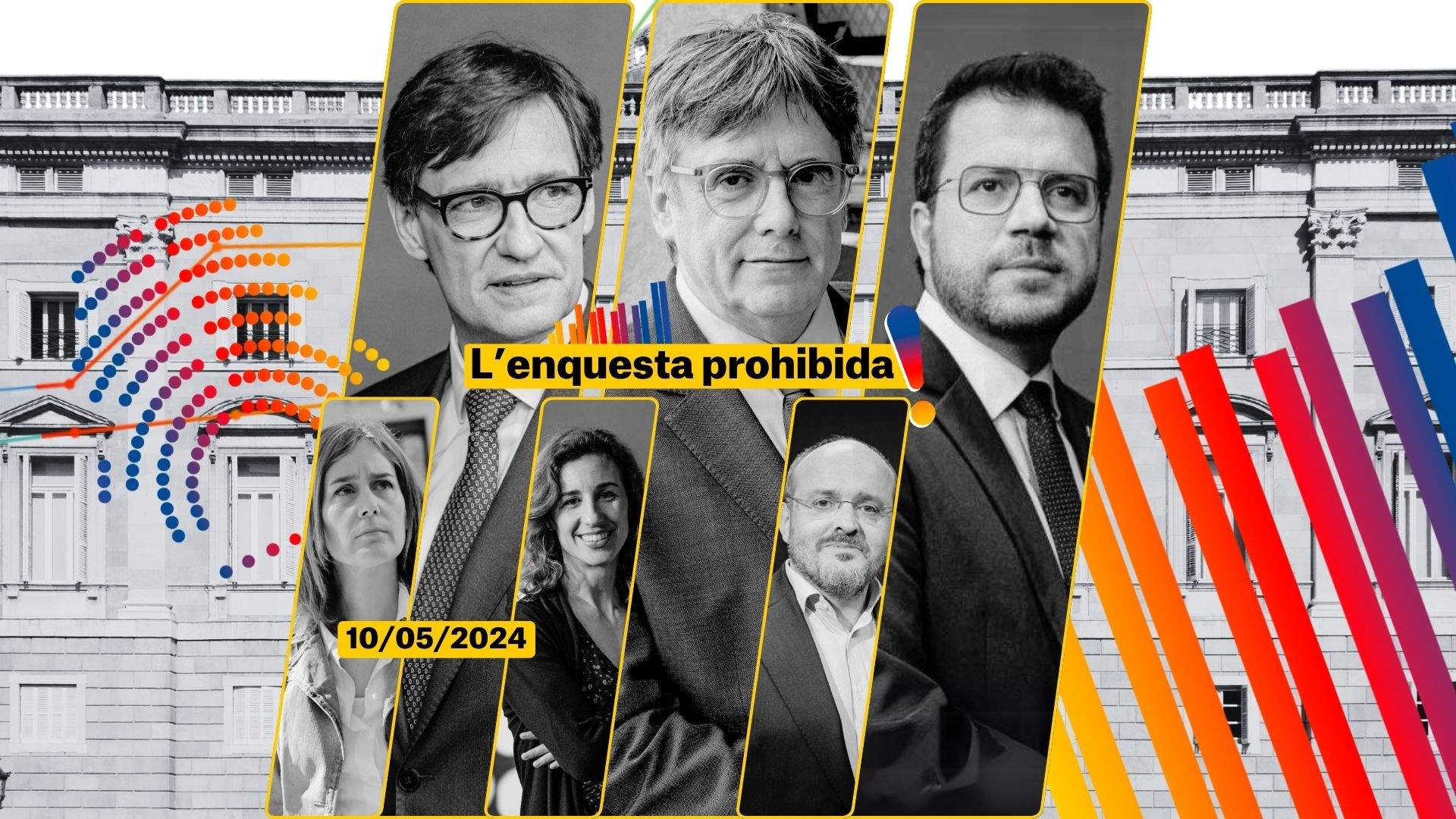 Enquesta eleccions Catalunya 2024   Enquesta prohibida 10 maig
