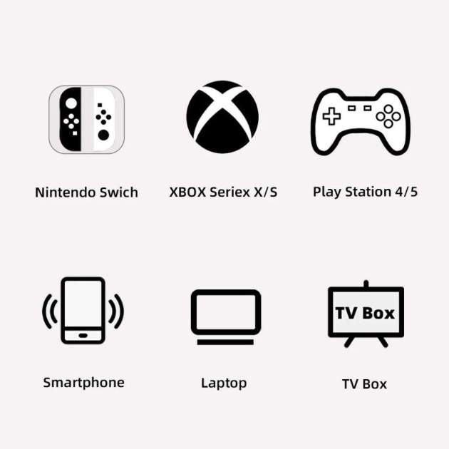 Dispositivos que se pueden conectar Dispositivos que se pueden conectar