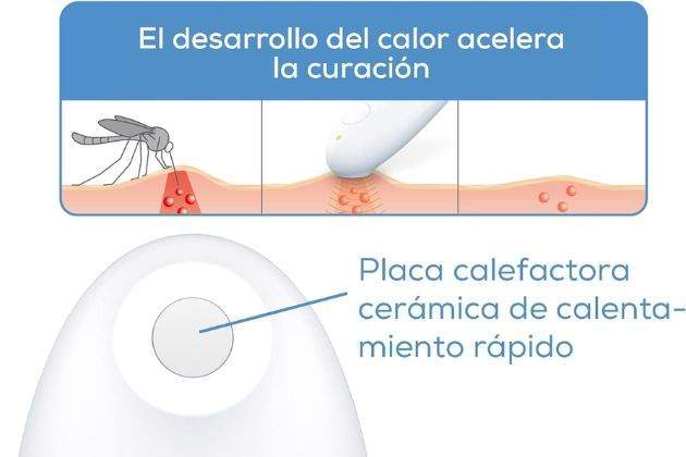 Fácil funcionament amb calor per a la curación