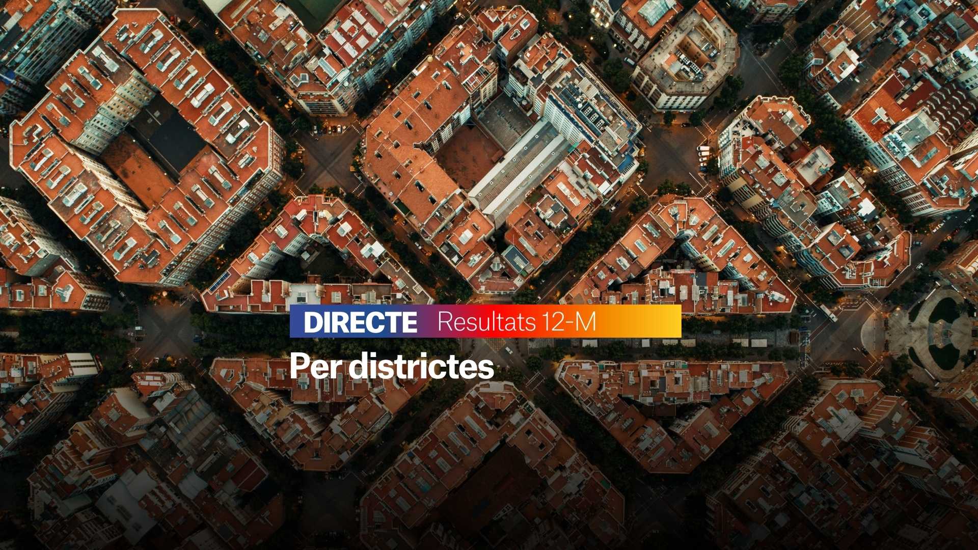 Resultats leccions catatalunya 2024 per districtes