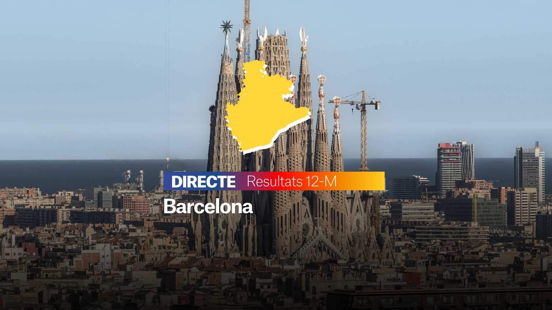 Resultats de les Eleccions Catalunya 2024 a Barcelona
