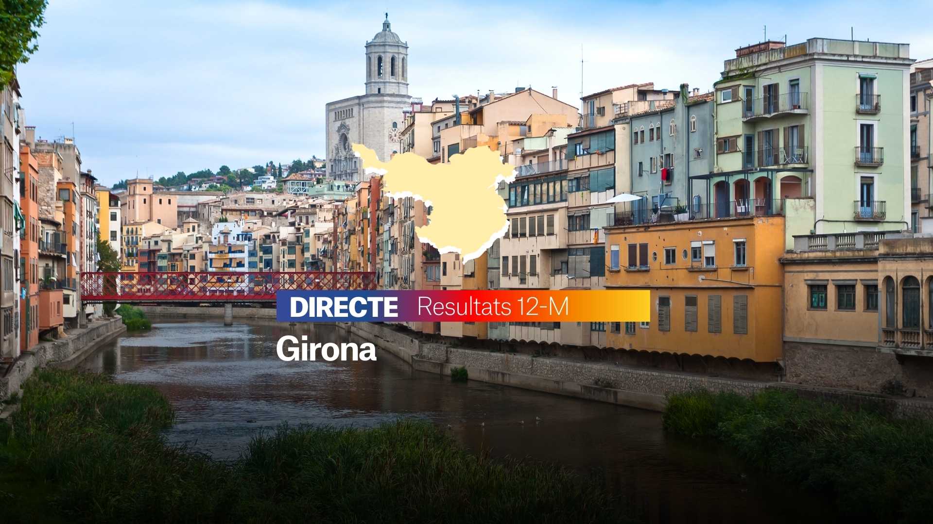 Resultats de les Eleccions Catalunya 2024 a Girona
