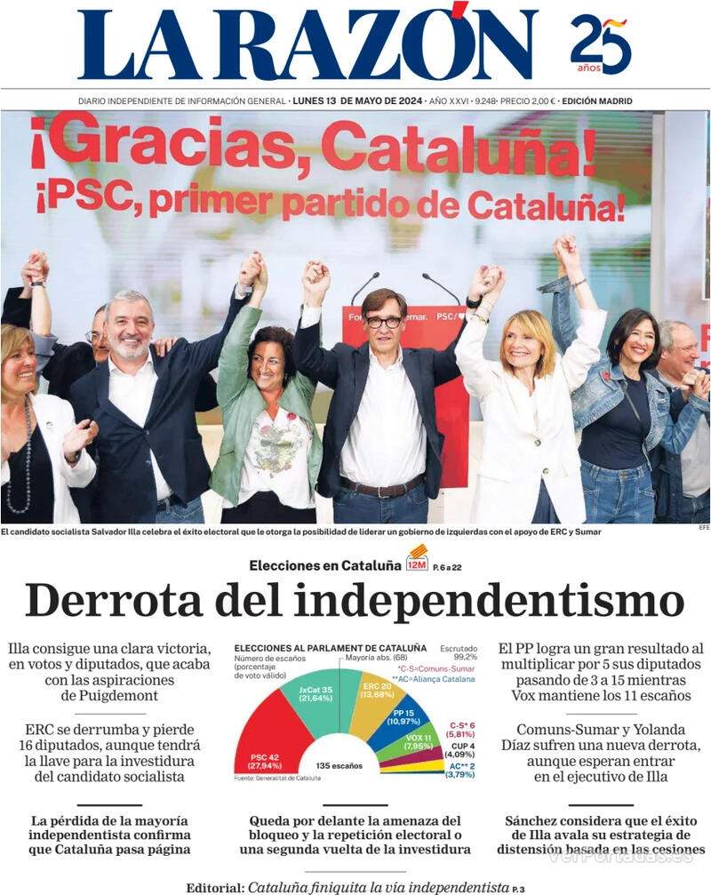 La Razón
