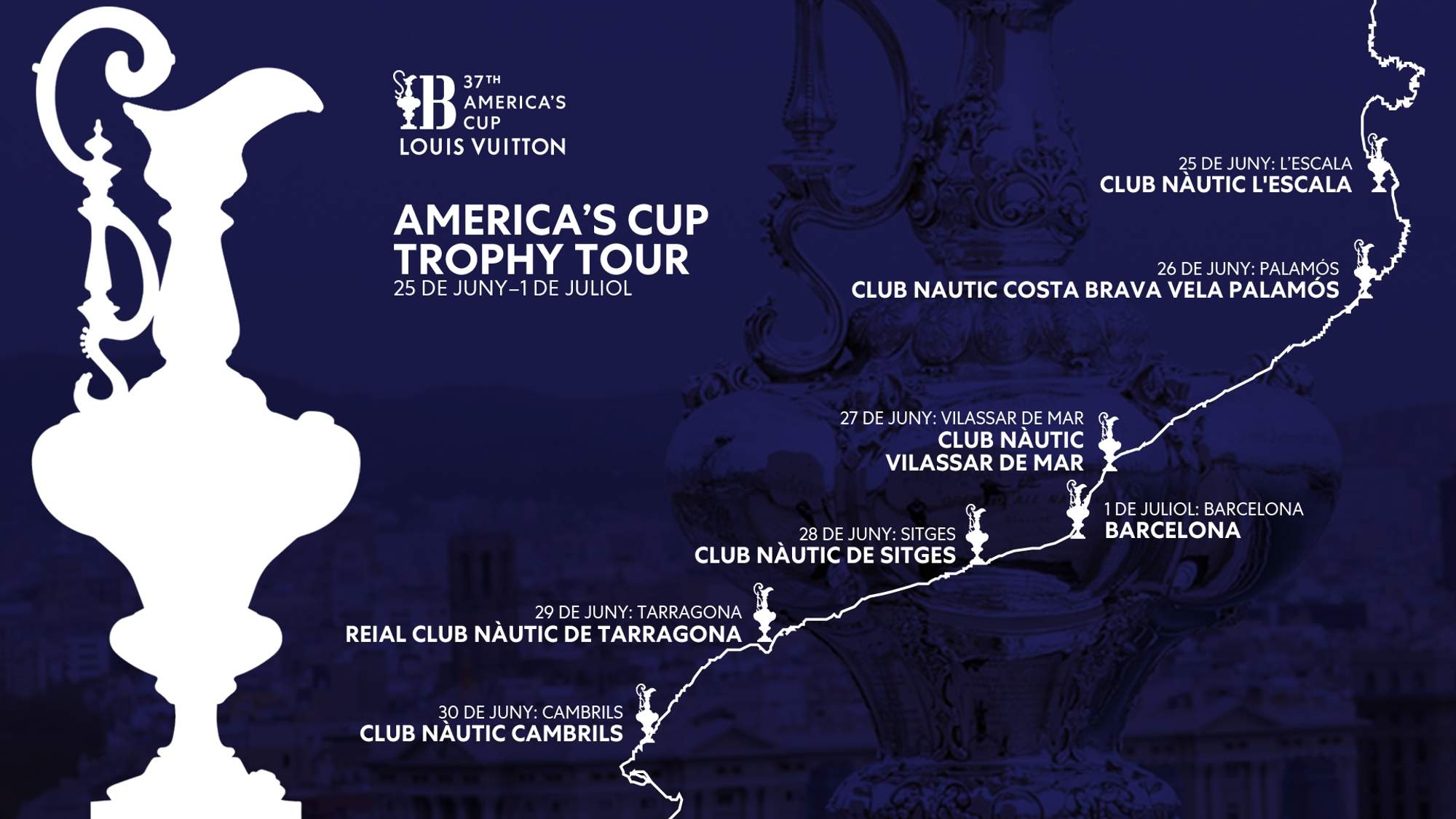 Calendario del Trophy Tour Calendario del Trophy Tour
