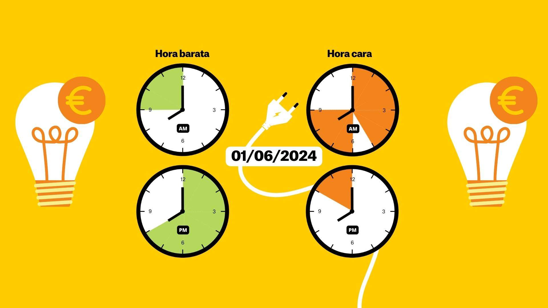 Precio de la luz del sábado 1 de junio, por horas: cuándo es más barata y más cara