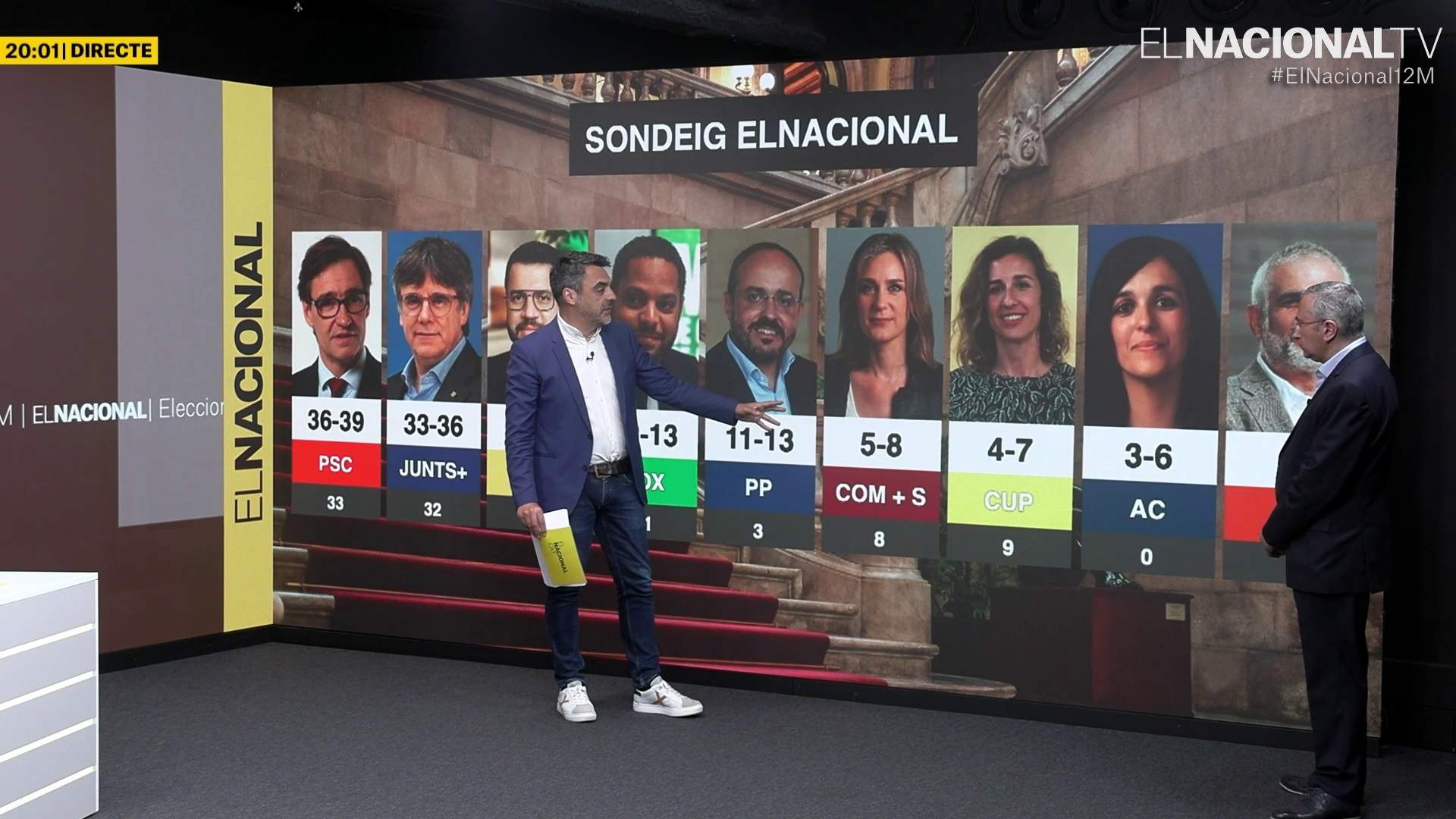 Programa de TV en directe a El Nacional per seguir la constitució del Parlament