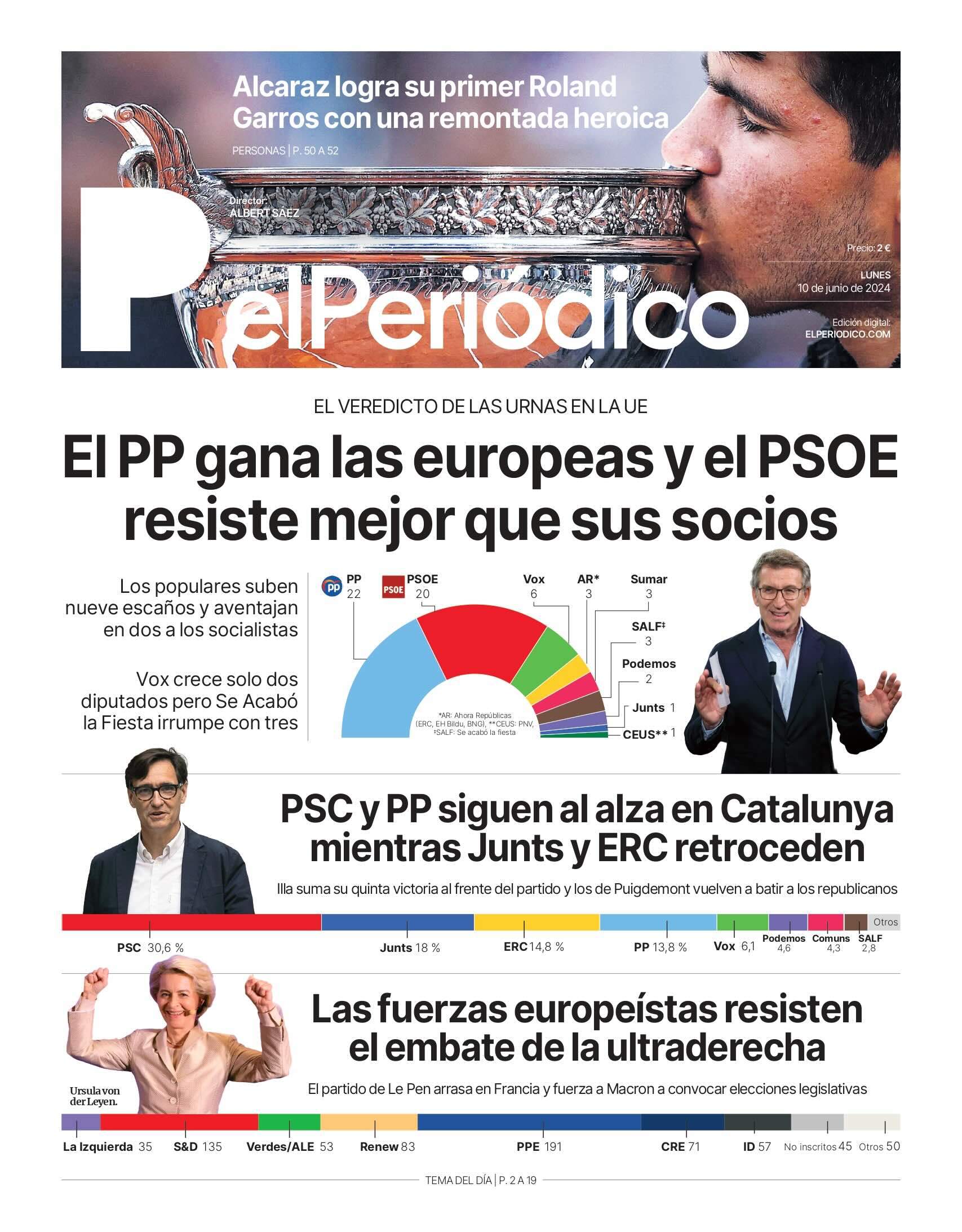 El Periódico El Periódico