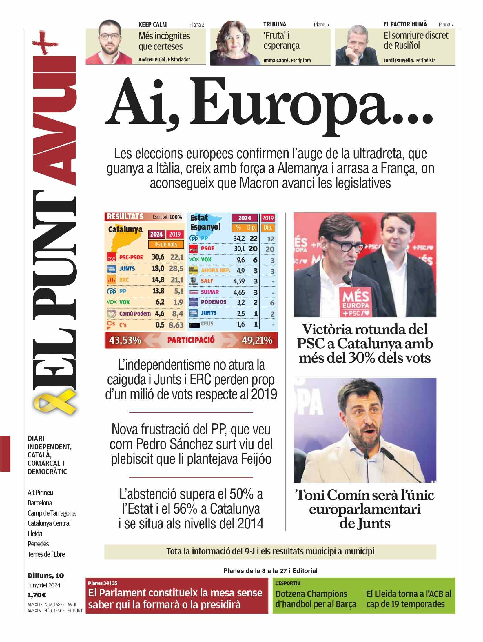 El Punt Avui El Punt Avui