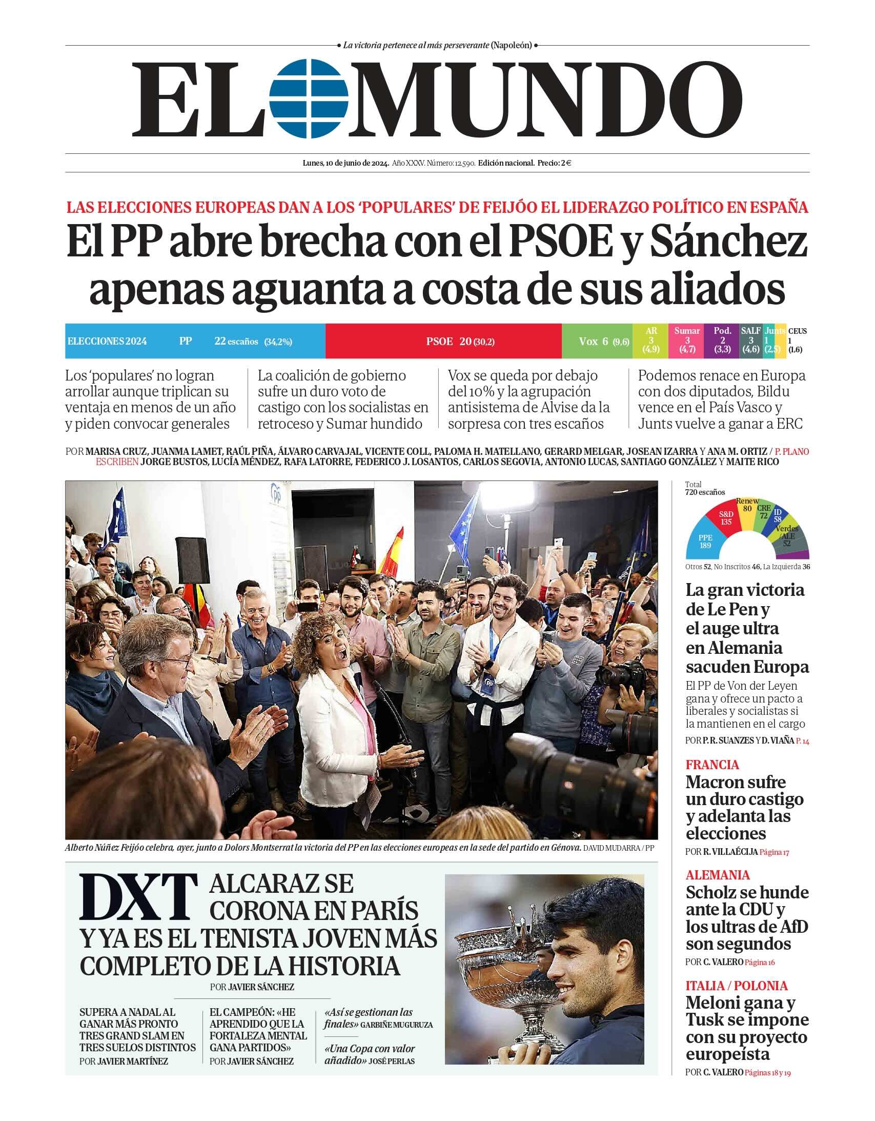 El Mundo El Mundo