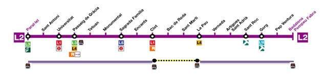 tll l2 metro foto tmb