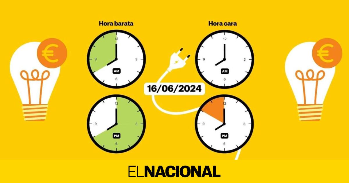 When is it cheaper to install a washing machine?