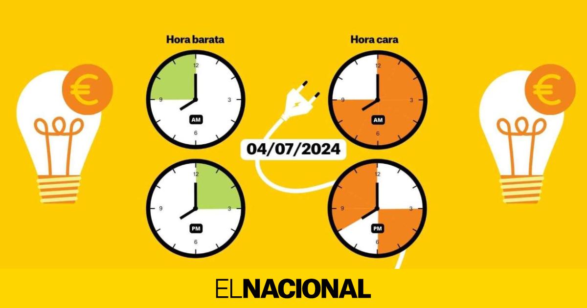 When is it cheaper to install a washing machine?