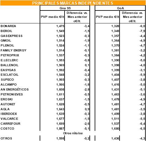 Imagen2 Imagen2